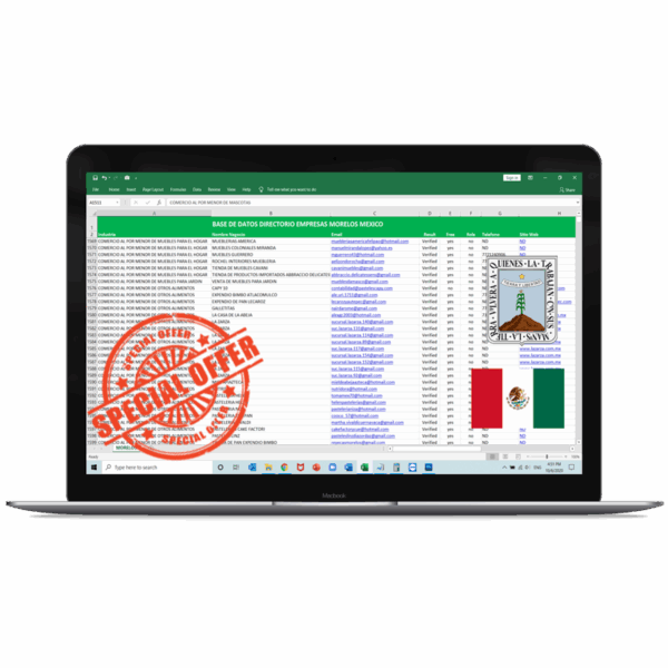 Directorio Empresas Morelos