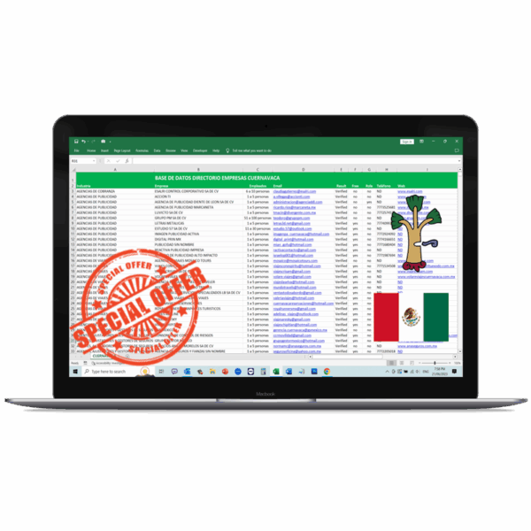 Directorio Empresas Cuernavaca