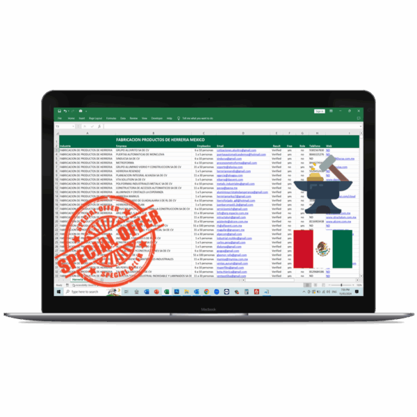 Directorio Fabricantes Productos de Herreria México