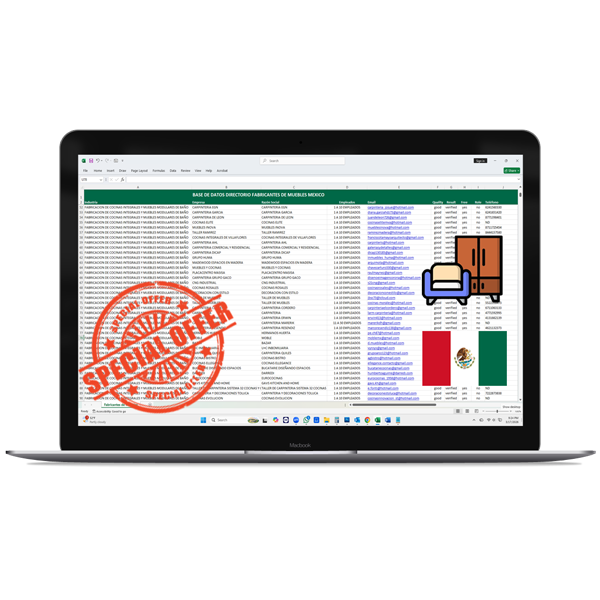 Directorio Fabricantes de Muebles México