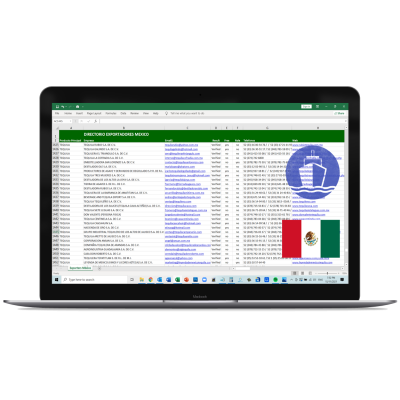 Directorio Exportadores México